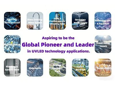 UVC LED紫外线消毒解决方案