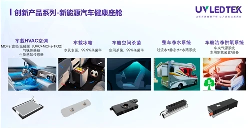 全链车规实力护航 湖北优炜芯车载制氧机成为新能源车企定点优选 打造医疗级健康座舱标杆