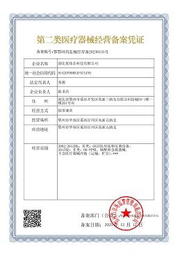 ISO145001 Certificate